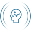 Development and sample validation