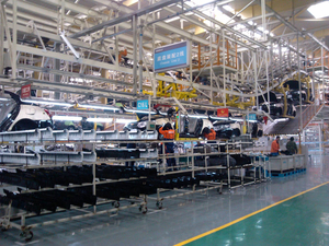 Factory production (6)